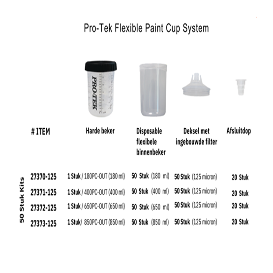 PRO-TEK  Wisselbekersysteem 180ml. - Compleet en Gebruiksvriendelijk PRO-TEK  Wisselbekersysteem 180ml. - Compleet en Gebruiksvriendelijk