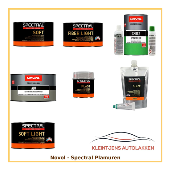 NOVOL ALU Professional Plamuur – Extra Sterk en Corrosiebestendig NOVOL ALU Professional Plamuur – Extra Sterk en Corrosiebestendig