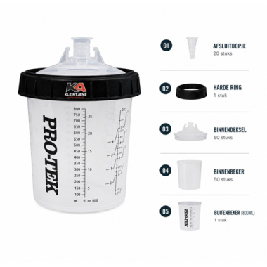 PRO-TEK PPS Wisselbekersysteem  850ml. – Compleet en Gebruiksvriendelijk