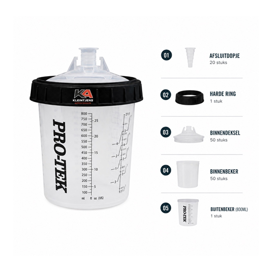 PRO-TEK PPS Wisselbekersysteem  850ml. – Compleet en Gebruiksvriendelijk