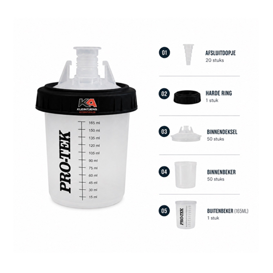 PRO-TEK  PPS Wisselbekersysteem 180ml. - Compleet en Gebruiksvriendelijk