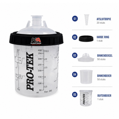 PRO-TEK PPS Wisselbekersysteem 400ml. – Compleet en Gebruiksvriendelijk