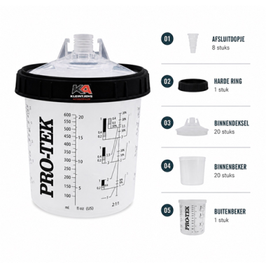 PRO-TEK PPS Wisselbekersysteem  650ml. – Compleet en Gebruiksvriendelijk