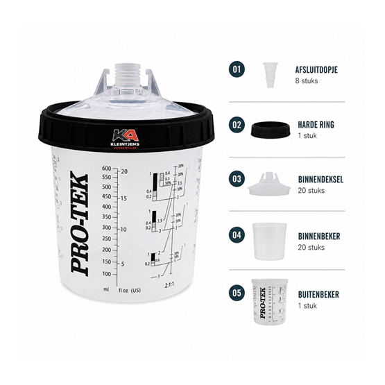 PRO-TEK PPS Wisselbekersysteem  650ml. – Compleet en Gebruiksvriendelijk