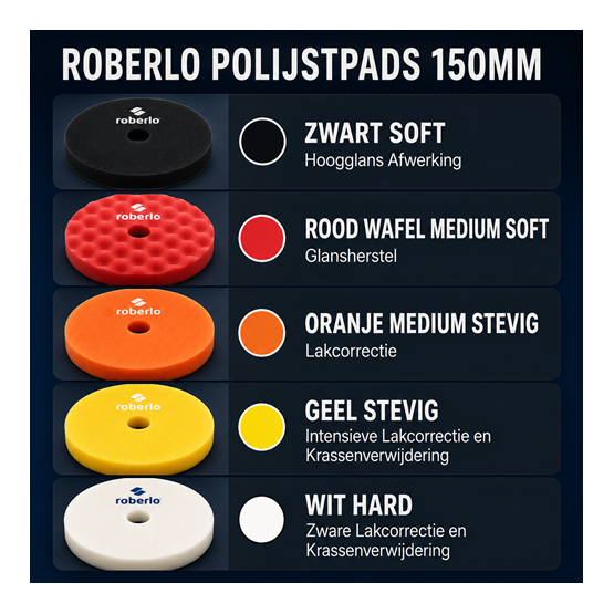 Roberlo Polijstpad Zwart Soft 150 mm – Voor Fijn Polijsten en Hoogglans Afwerking