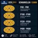 Roberlo Gova Gold P120 Schuurschijven 150 mm (100 stuks) – Voor Schuren van Plamuur en Primer