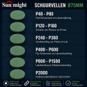 SUNMIGHT Film Schuurschijf P80 Ø75 mm (50 stuks) – Zonder Gaten voor Schuren van Plamuur en Primer